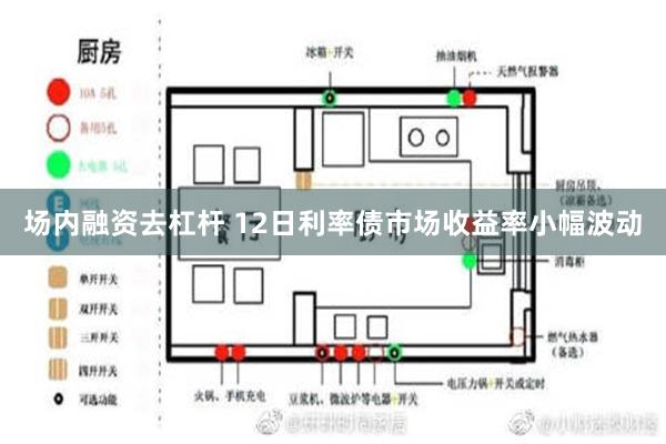   场内融资去杠杆 12日利率债市场收益率小幅波动