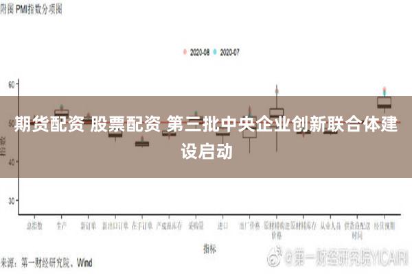   期货配资 股票配资 第三批中央企业创新联合体建设启动