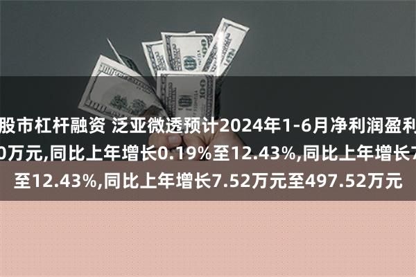   股市杠杆融资 泛亚微透预计2024年1-6月净利润盈利4,010万元至4,500万元,同比上年增长0.19%至12.43%,同比上年增长7.52万元至497.52万元