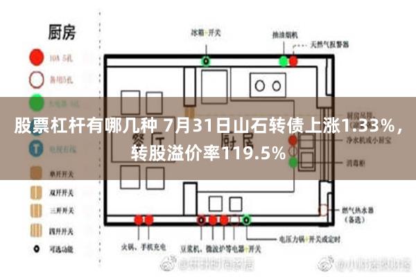   股票杠杆有哪几种 7月31日山石转债上涨1.33%，转股溢价率119.5%