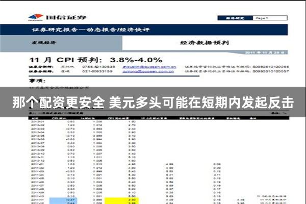 那个配资更安全 美元多头可能在短期内发起反击