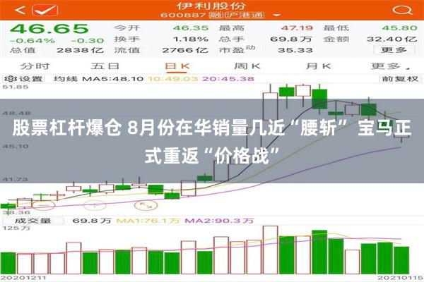 股票杠杆爆仓 8月份在华销量几近“腰斩” 宝马正式重返“价格战”