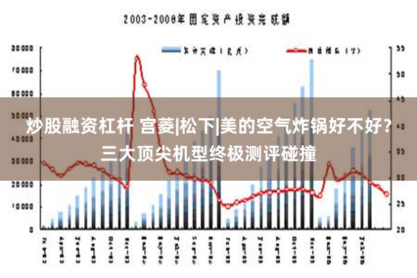 炒股融资杠杆 宫菱|松下|美的空气炸锅好不好？三大顶尖机型终