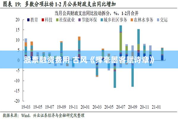 股票融资费用 古风《挥毫墨客赋诗章》