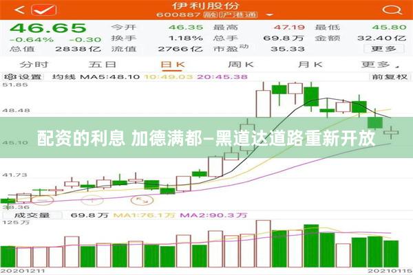 配资的利息 加德满都—黑道达道路重新开放