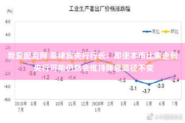 我爱配资网 菲律宾央行行长：即便本币比索走弱 央行可能仍然会维持降息路径不变