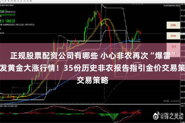 正规股票配资公司有哪些 小心非农再次“爆雷”引发黄金大涨行情！35份历史非农报告指引金价交易策略