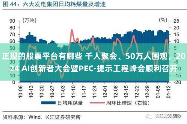 正规的股票平台有哪些 千人聚会、50万人围观，2024 AI创新者大会暨PEC·提示工程峰会顺利召开