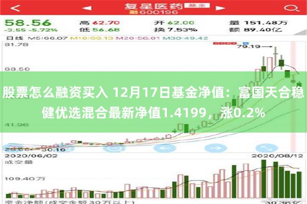 股票怎么融资买入 12月17日基金净值：富国天合稳健优选混合