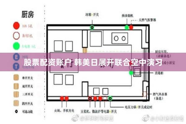 股票配资账户 韩美日展开联合空中演习