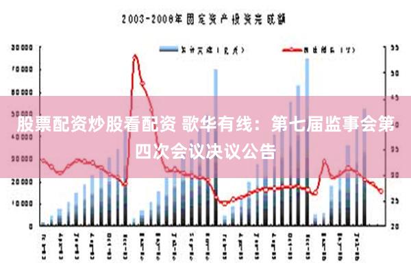 股票配资炒股看配资 歌华有线：第七届监事会第四次会议决议公告