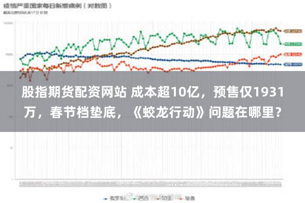 股指期货配资网站 成本超10亿，预售仅1931万，春节档垫底，《蛟龙行动》问题在哪里？