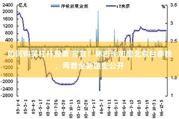 如何购买杠杆股票 官宣！林志玲加盟北京台春晚，两套全新造型公