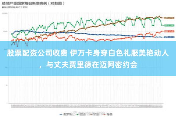 股票配资公司收费 伊万卡身穿白色礼服美艳动人，与丈夫贾里德在